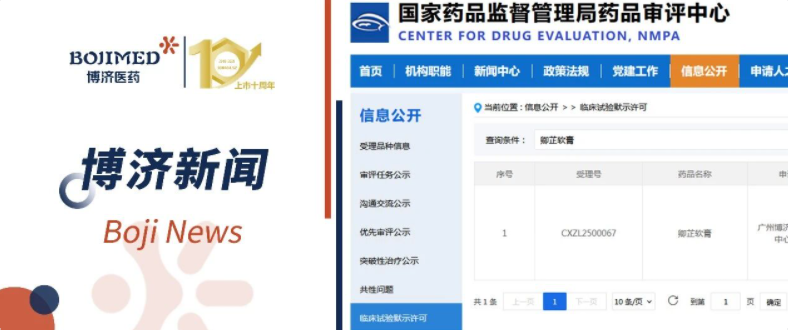 喜讯!W66国际医药子公司中药1.1类新药获药物临床试验批准通知书!