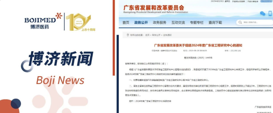 喜报!W66国际医药获批组建省级工程研究中心