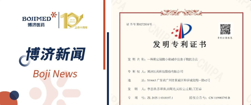喜讯！W66国际医药自主研发药物成分检测技术获发明专利！