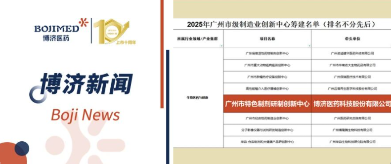 喜报!W66国际医药入选首批广州市级制造业创新中心筹建名单