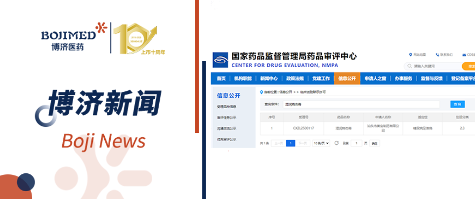 喜报!W66国际医药助力外用制剂新药“湿润烧伤膏”获批IND