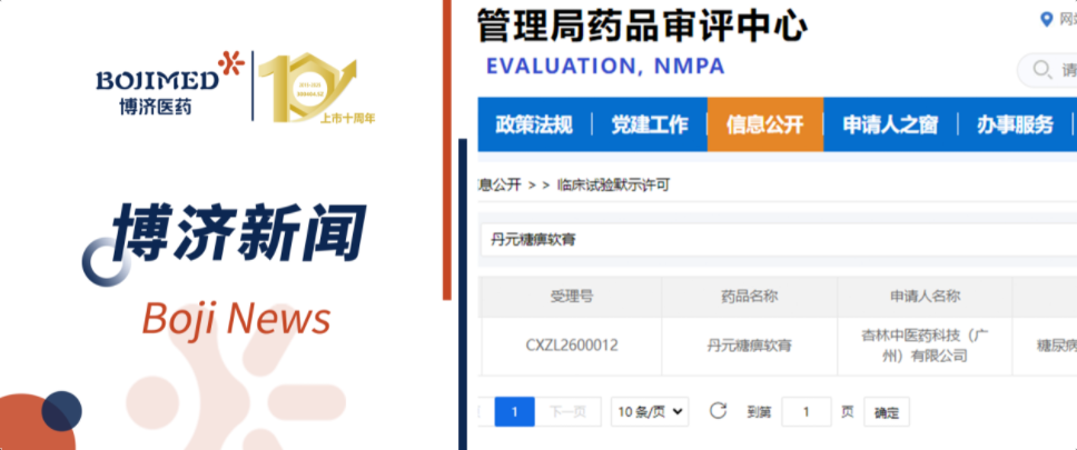 喜讯!W66国际医药子公司中药1.1类新药获批临床!