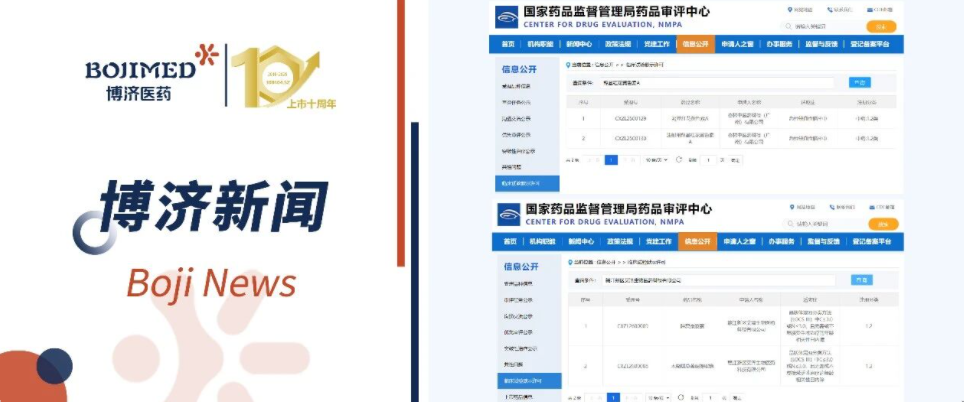 捷报频传!W66国际医药助力两款中药1.2类新药获批IND,创新实力再获验证