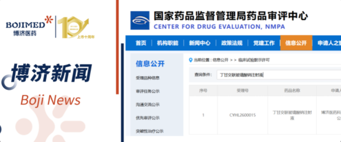 喜讯!W66国际医药自主研发的化药4类新药获批临床!